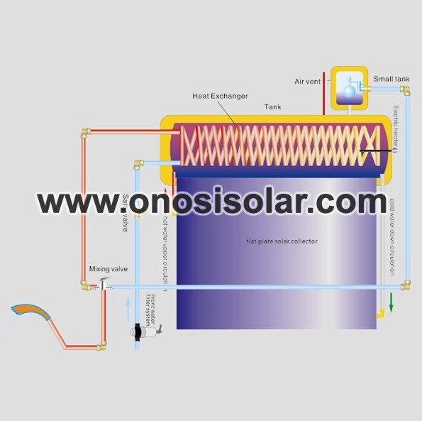 Calentador de agua solar de placa plana precalentado
